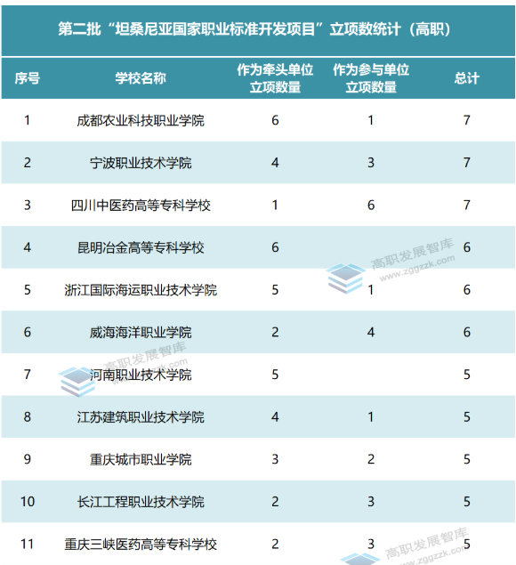 图片 38.png 图片 38.png