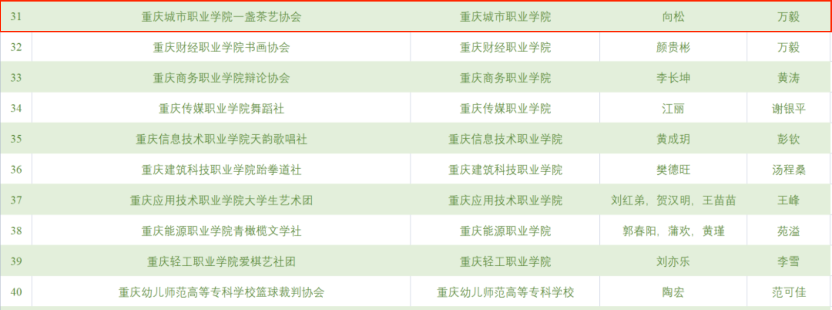 微信图片_20230707212432.png 微信图片_20230707212432.png